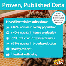 HiveAlive Liquid Feed